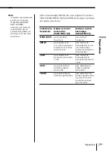 Preview for 65 page of Sony PHC-ZW770L Operating Instructions Manual