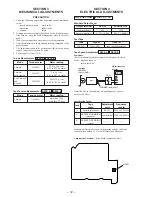 Предварительный просмотр 12 страницы Sony PHC-ZW770L Service Manual