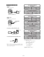 Preview for 13 page of Sony PHC-ZW770L Service Manual