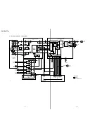 Предварительный просмотр 16 страницы Sony PHC-ZW770L Service Manual