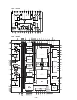 Preview for 28 page of Sony PHC-ZW770L Service Manual