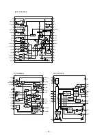 Предварительный просмотр 30 страницы Sony PHC-ZW770L Service Manual