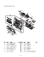 Preview for 32 page of Sony PHC-ZW770L Service Manual