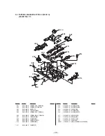 Предварительный просмотр 35 страницы Sony PHC-ZW770L Service Manual