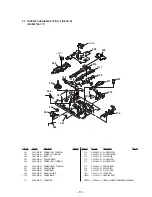 Preview for 37 page of Sony PHC-ZW770L Service Manual