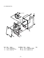 Preview for 40 page of Sony PHC-ZW770L Service Manual