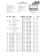 Preview for 41 page of Sony PHC-ZW770L Service Manual