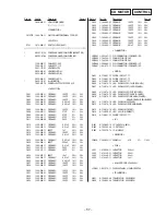 Предварительный просмотр 43 страницы Sony PHC-ZW770L Service Manual