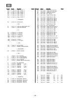 Preview for 48 page of Sony PHC-ZW770L Service Manual