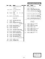 Preview for 51 page of Sony PHC-ZW770L Service Manual