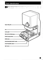 Preview for 7 page of Sony PHV-A7 Operating Instructions Manual