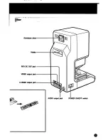 Preview for 9 page of Sony PHV-A7 Operating Instructions Manual