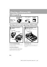 Предварительный просмотр 4 страницы Sony Picture MD MPS-V500 Operating Instructions Manual