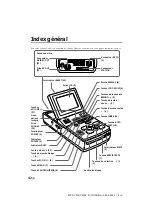 Предварительный просмотр 84 страницы Sony Picture MD MPS-V500 Operating Instructions Manual