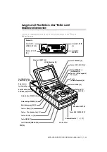 Предварительный просмотр 126 страницы Sony Picture MD MPS-V500 Operating Instructions Manual