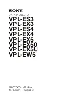 Preview for 1 page of Sony PL-ES3 Protocol Manual