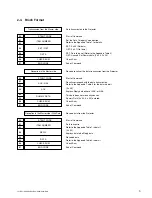 Preview for 7 page of Sony PL-ES3 Protocol Manual