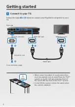 Preview for 2 page of Sony Play Station 4 Quick Start Manual