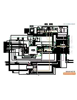 Preview for 15 page of Sony PlayStation 2 SCPH-30000 Service Manual