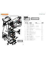 Preview for 8 page of Sony PlayStation 2 SCPH-30001 R Service Manual