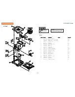 Preview for 9 page of Sony PlayStation 2 SCPH-30001 R Service Manual