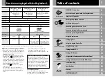 Preview for 3 page of Sony Playstation 2 SCPH-35001 GT/97010 Instruction Manual