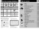 Preview for 3 page of Sony PlayStation 2 SCPH-39003 Instruction Manual