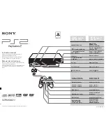 Sony PlayStation 2 SCPH-50001/97011 Instruction Manual preview