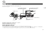 Preview for 11 page of Sony Playstation 2 SCPH-90001 Quick Reference