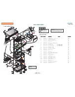 Preview for 5 page of Sony PlayStation 2 Series Service Manual