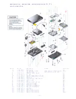 Preview for 7 page of Sony Playstation 2 Service Manual