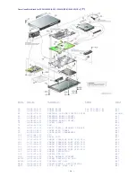 Preview for 14 page of Sony Playstation 2 Service Manual