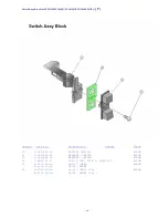 Preview for 16 page of Sony Playstation 2 Service Manual