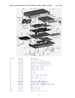 Preview for 25 page of Sony Playstation 2 Service Manual