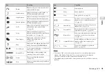 Preview for 19 page of Sony Playstation 2 User Manual