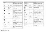 Preview for 142 page of Sony Playstation 2 User Manual