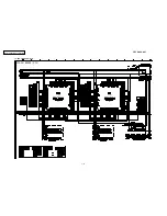 Предварительный просмотр 8 страницы Sony PLAYSTATION 3 SM-PS3-0013E-02 Service Manual