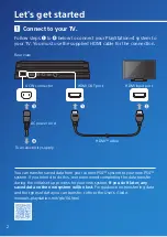 Preview for 2 page of Sony PLAYSTATION 4 PRO Quick Start Manual