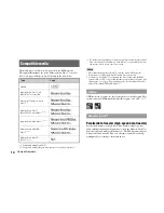 Preview for 14 page of Sony PlayStation Portable 3001 Safety And Support