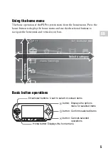 Preview for 5 page of Sony PlayStation Portable PSP-1006 Instruction Manual