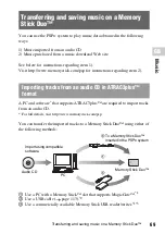 Preview for 69 page of Sony PlayStation Portable PSP-1006 Instruction Manual