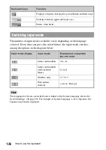 Preview for 126 page of Sony PlayStation Portable PSP-1006 Instruction Manual