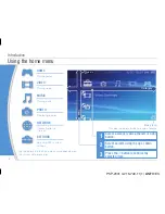 Preview for 2 page of Sony PlayStation Portable PSP-2001 Quick Reference