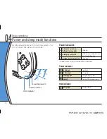 Preview for 10 page of Sony PlayStation Portable PSP-2001 Quick Reference