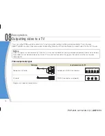 Preview for 18 page of Sony PlayStation Portable PSP-2001 Quick Reference