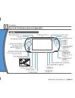 Preview for 38 page of Sony PlayStation Portable PSP-2001 Quick Reference