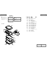 Preview for 4 page of Sony PLAYSTATION (PS ONE) SCPH-102 Service Manual