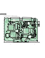 Preview for 8 page of Sony PLAYSTATION (PS ONE) SCPH-102 Service Manual