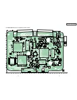 Preview for 9 page of Sony PLAYSTATION (PS ONE) SCPH-102 Service Manual