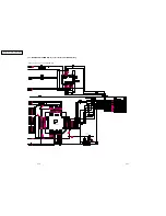 Preview for 16 page of Sony PLAYSTATION (PS ONE) SCPH-102 Service Manual